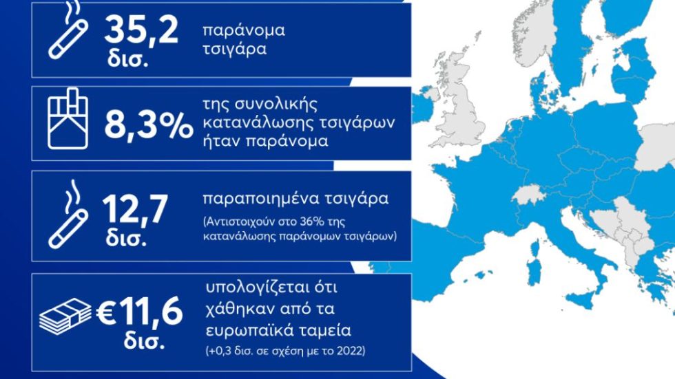 KPMG - ΠΑΠΑΣΤΡΑΤΟΣ